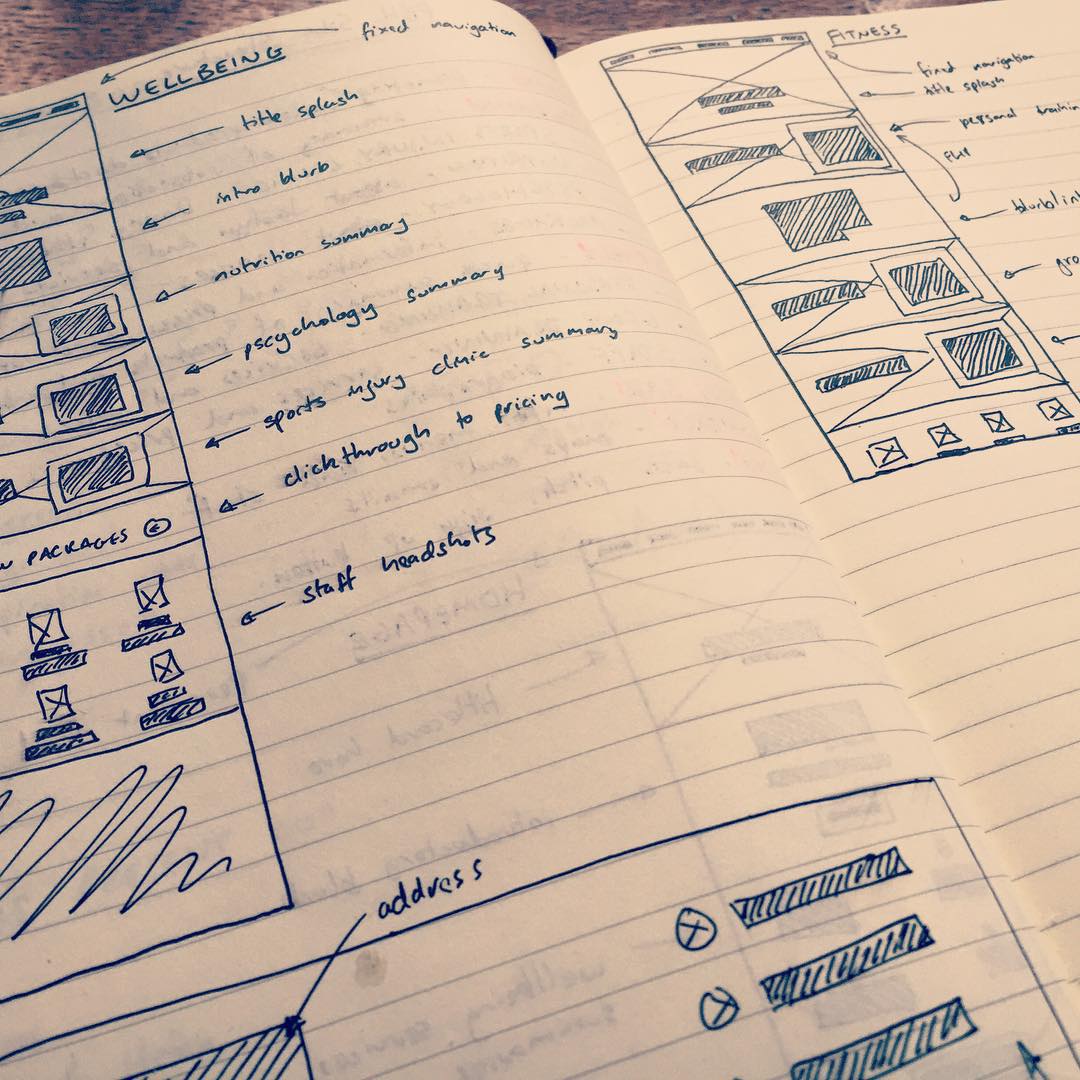 little boxes made of ticky tack